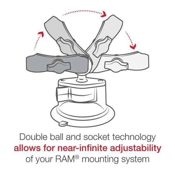 RAM® Twist-Lock™ Composite Suction Base with Double Socket Arm