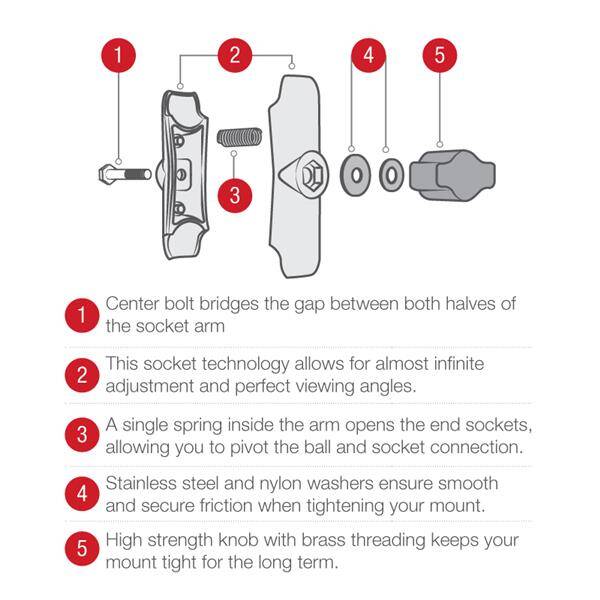 RAM® Twist-Lock™ Composite Suction Mount with RAM® Quick-Grip™ Holder