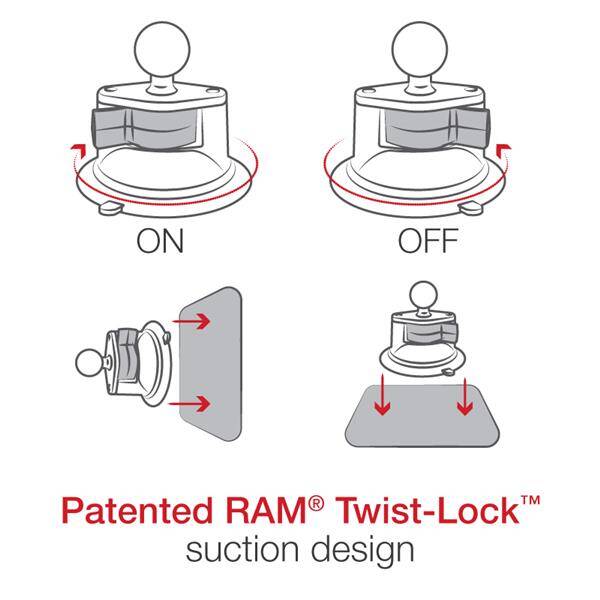 RAM® Twist-Lock™ Composite Suction Base with Double Socket Arm